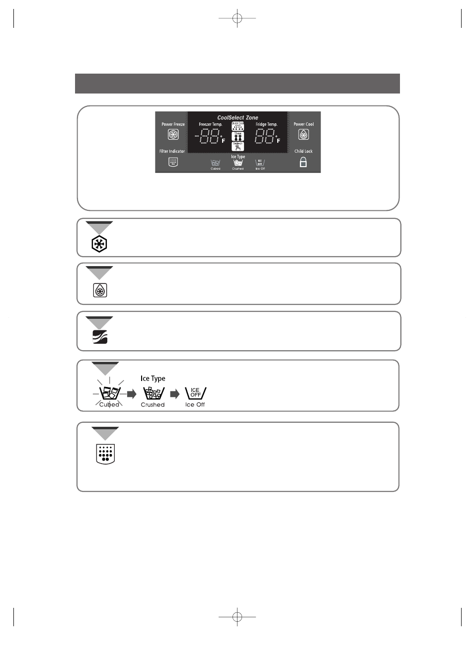 Digital panel | Samsung HomePAD RH2777AT User Manual | Page 7 / 61