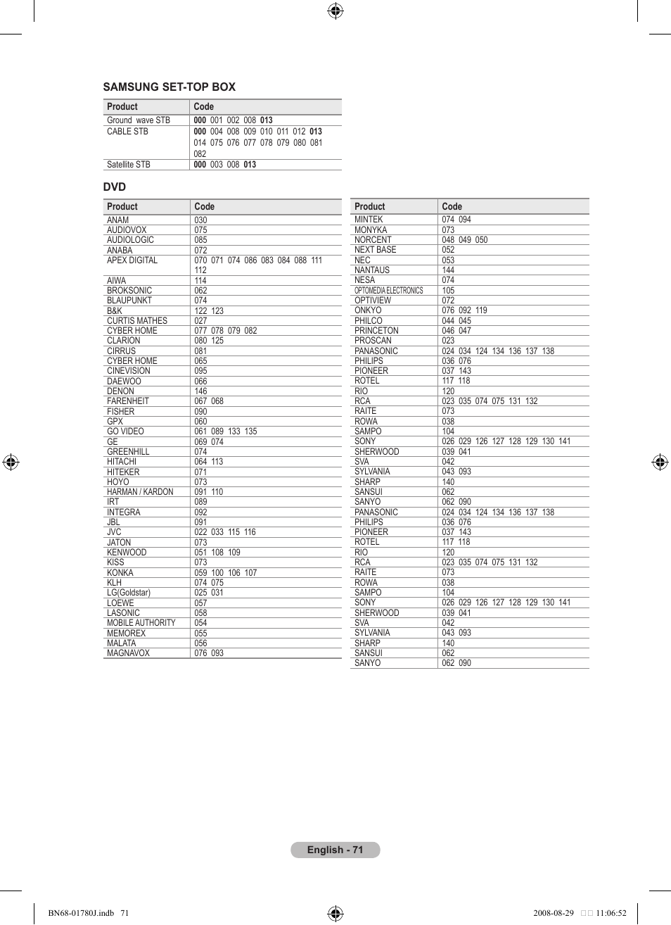 Samsung BN68-01780J-00 User Manual | Page 73 / 79