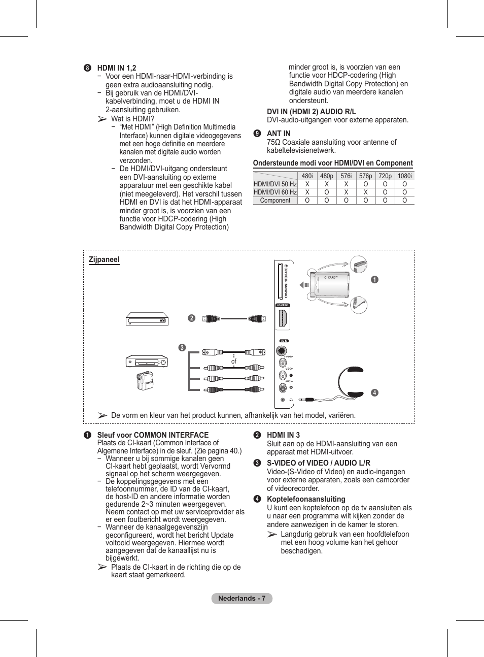 Samsung BN68-01416A-00 User Manual | Page 166 / 425