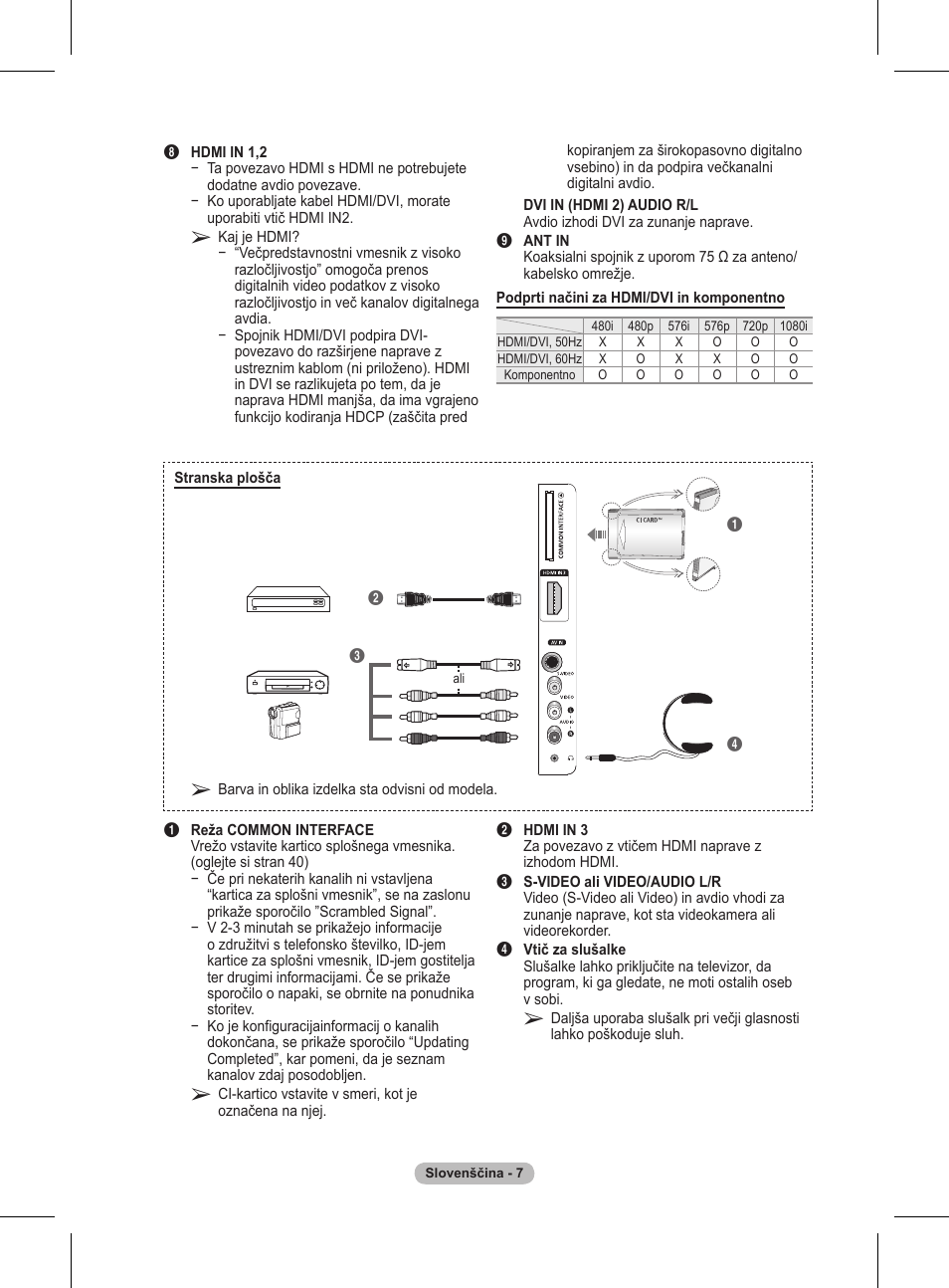 Samsung BN68-01416A-00 User Manual | Page 378 / 425