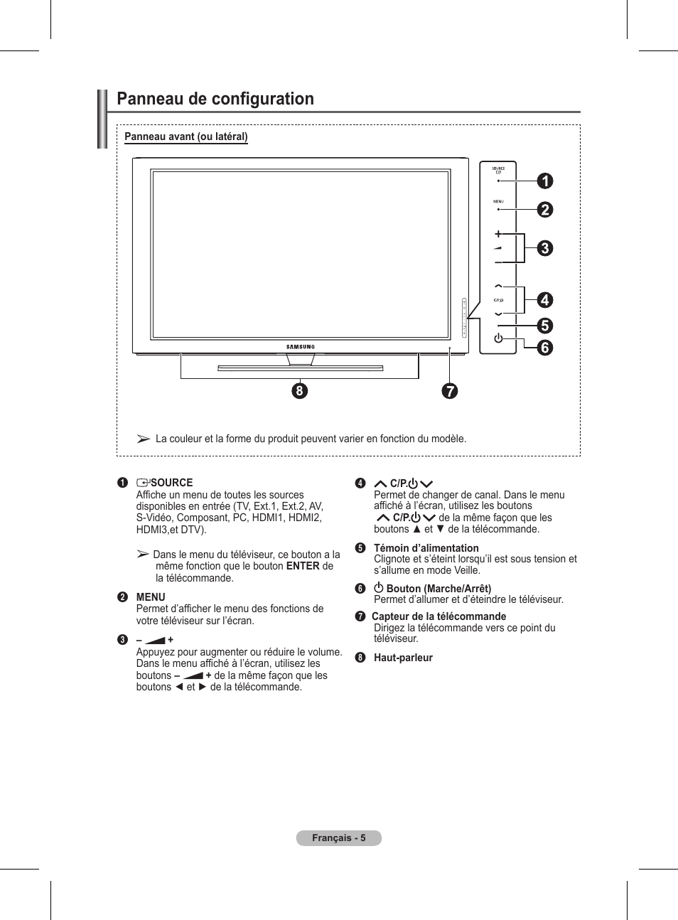 Panneau de configuration | Samsung BN68-01416A-00 User Manual | Page 58 / 425