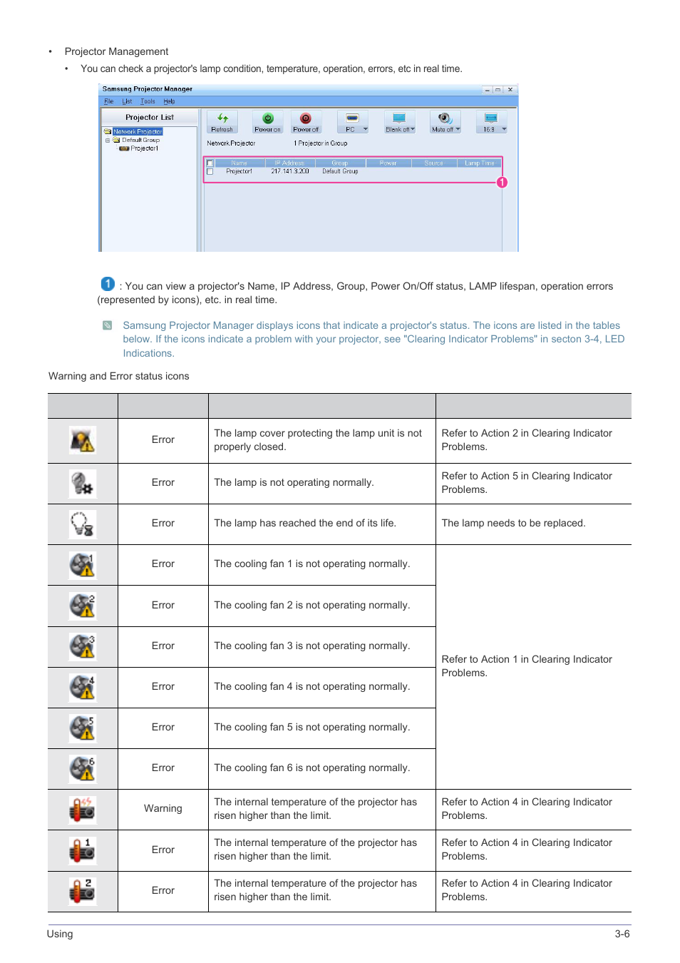 Samsung SP-M305 User Manual | Page 52 / 89