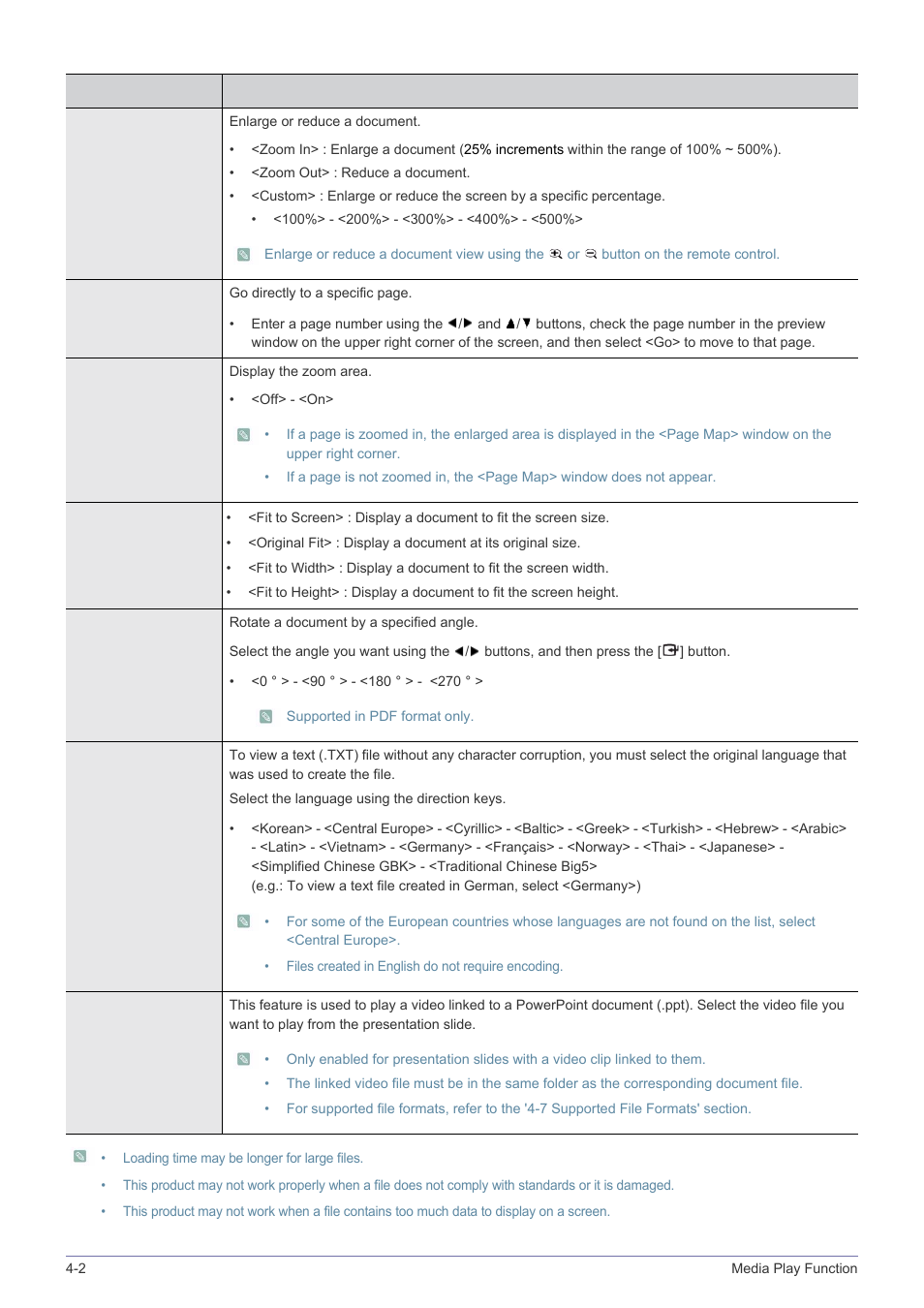 Samsung SP-M305 User Manual | Page 59 / 89