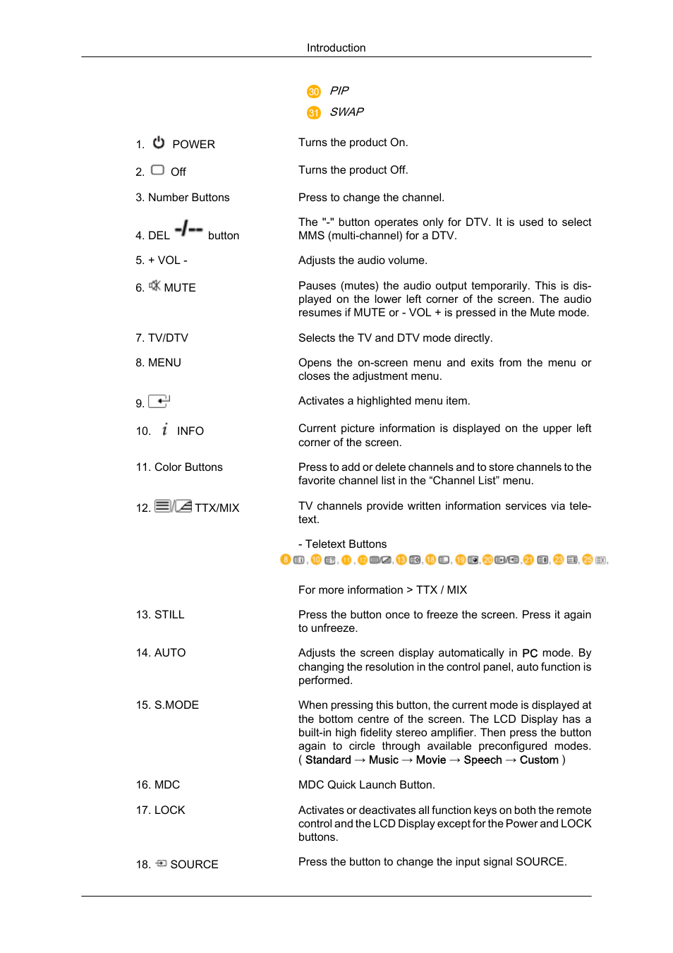 Samsung 460DR-S User Manual | Page 17 / 117