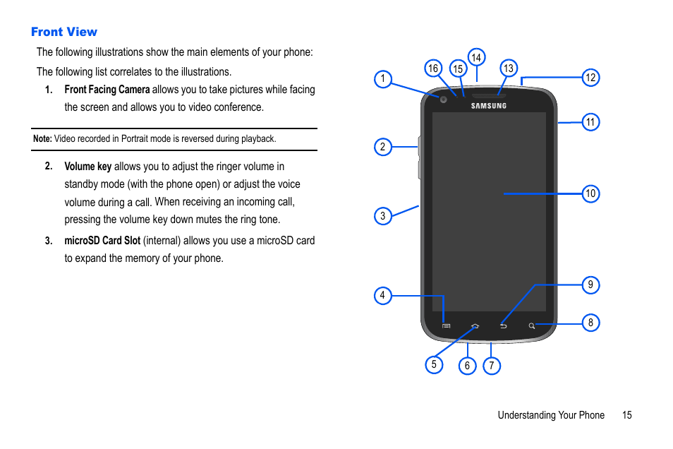 Front view | Samsung GALAXY S SGH-T989D User Manual | Page 23 / 223