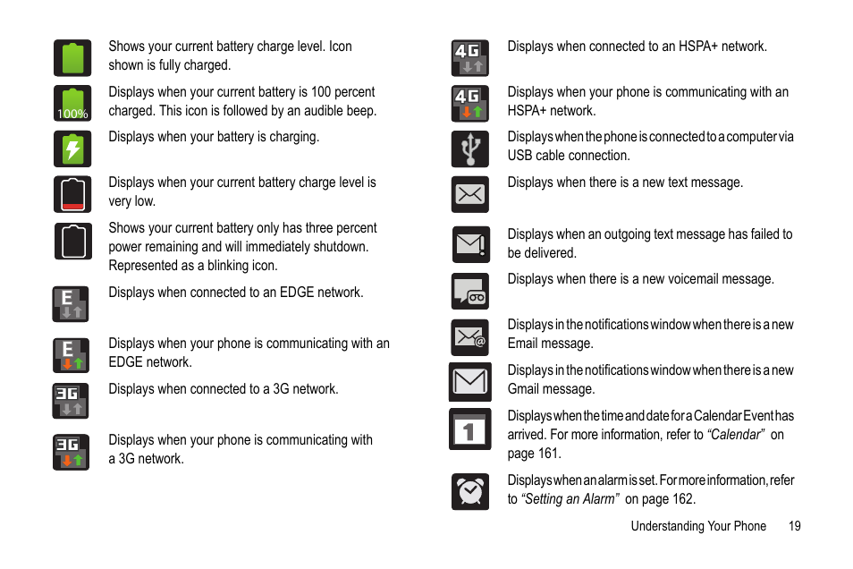 Samsung GALAXY S SGH-T989D User Manual | Page 27 / 223
