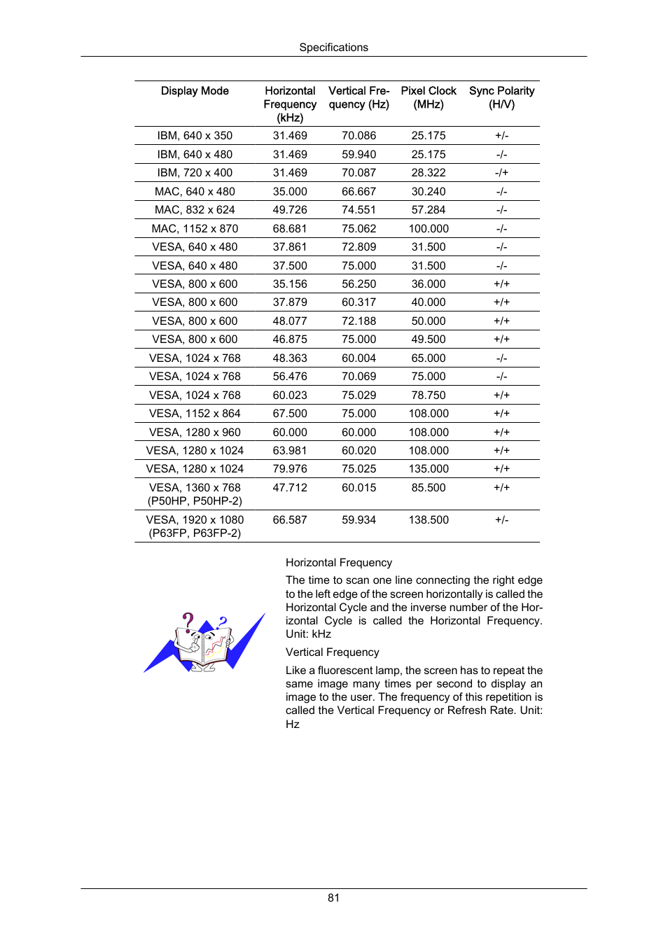 Samsung P63FP-2 User Manual | Page 107 / 117