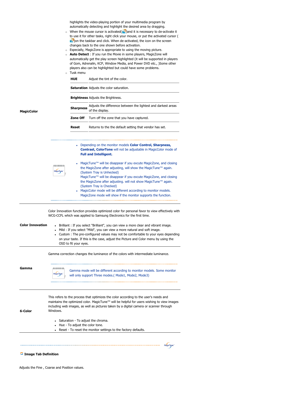 Samsung 225BW User Manual | Page 40 / 65