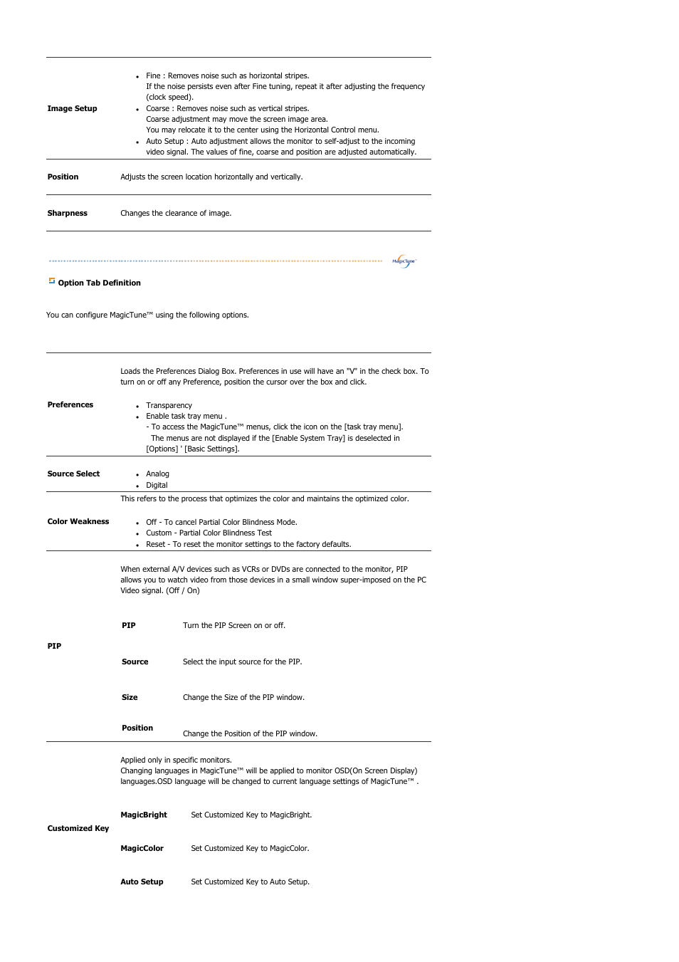 Samsung 225BW User Manual | Page 41 / 65