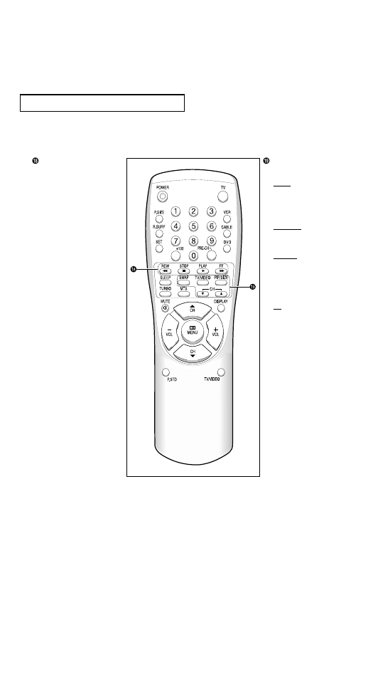 Samsung TXN2734F User Manual | Page 13 / 59