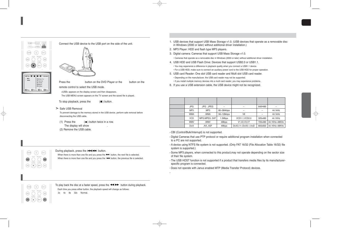 Playing media files using the usb host feature, Ph o n es us b, Skip forward/back | Fast playback | Samsung HT-TX250  EN User Manual | Page 22 / 35