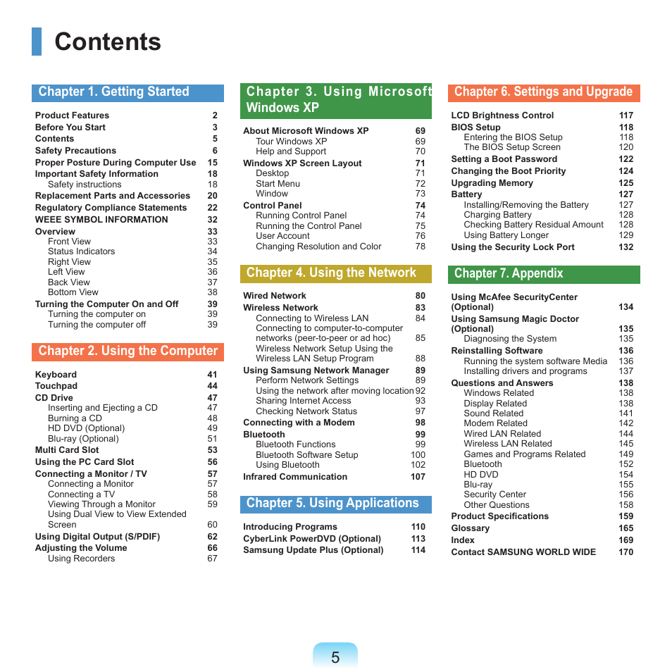 Samsung P55 User Manual | Page 6 / 172