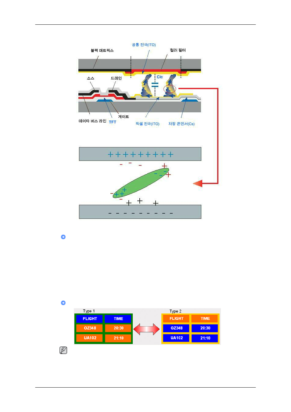 Samsung SyncMaster 460FPN-2 User Manual | Page 92 / 99