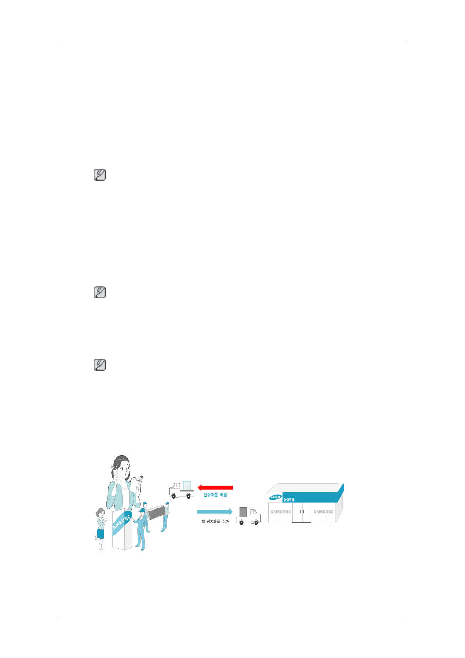 부가 정보, 고객 등록, 재활용 정보 | Samsung SyncMaster 460FPN-2 User Manual | Page 96 / 99
