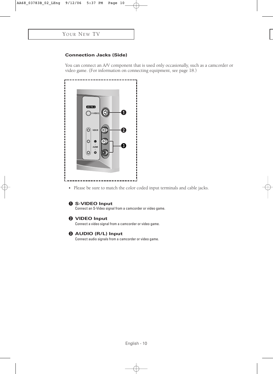 Connection jacks (side) | Samsung CL-29Z40MQ User Manual | Page 10 / 64