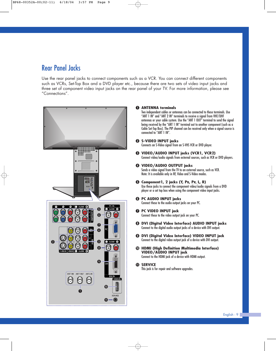 Rear panel jacks | Samsung HL-P5085W User Manual | Page 9 / 91