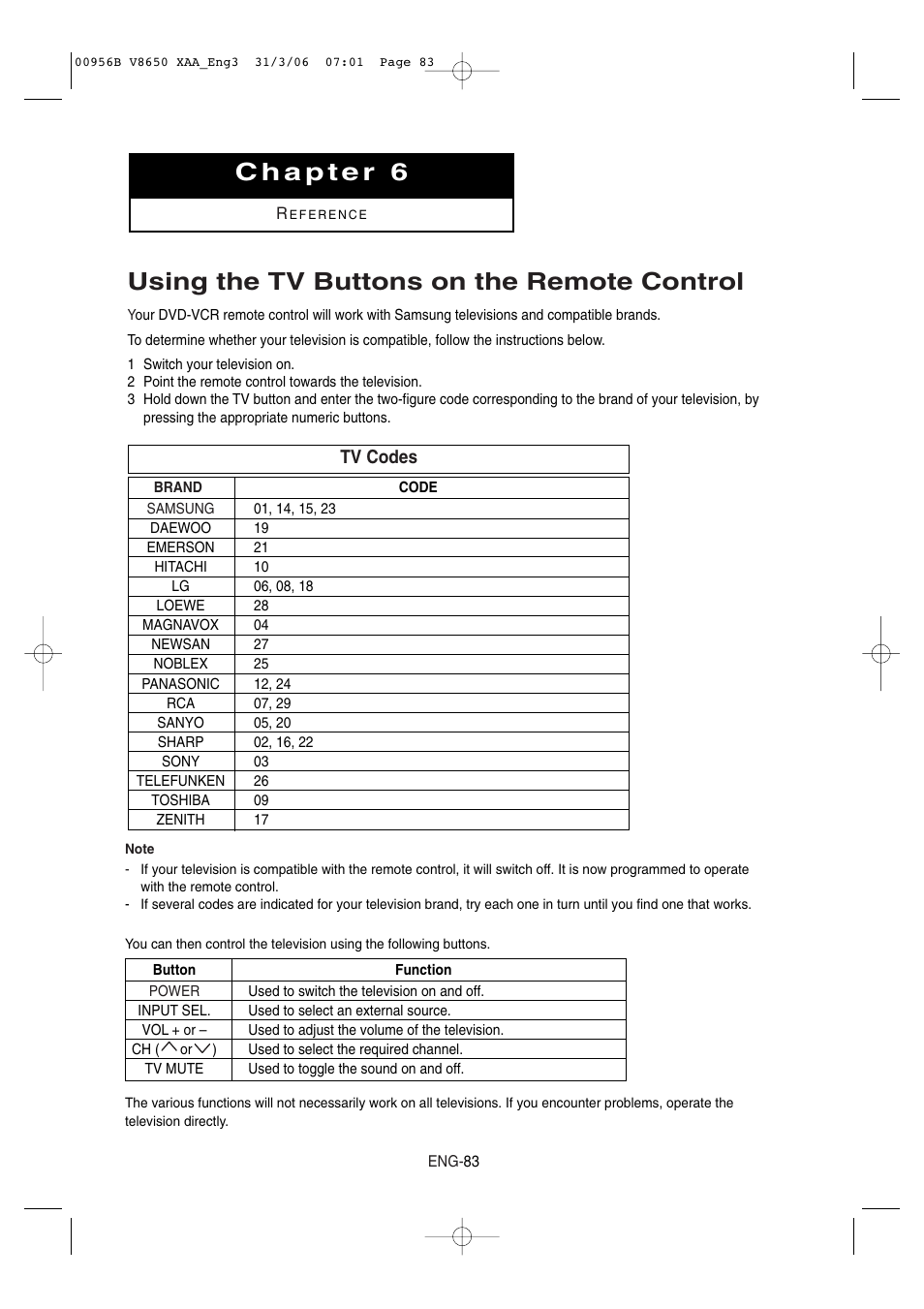 Chapter 6 reference, Using the tv buttons on the remote control, Tv codes | Samsung DVD-V8650 User Manual | Page 83 / 92