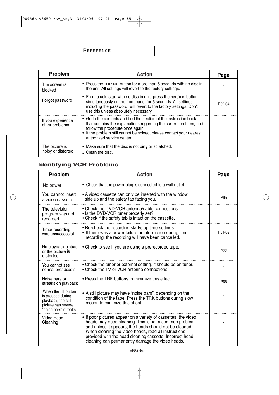 Action problem page | Samsung DVD-V8650 User Manual | Page 85 / 92