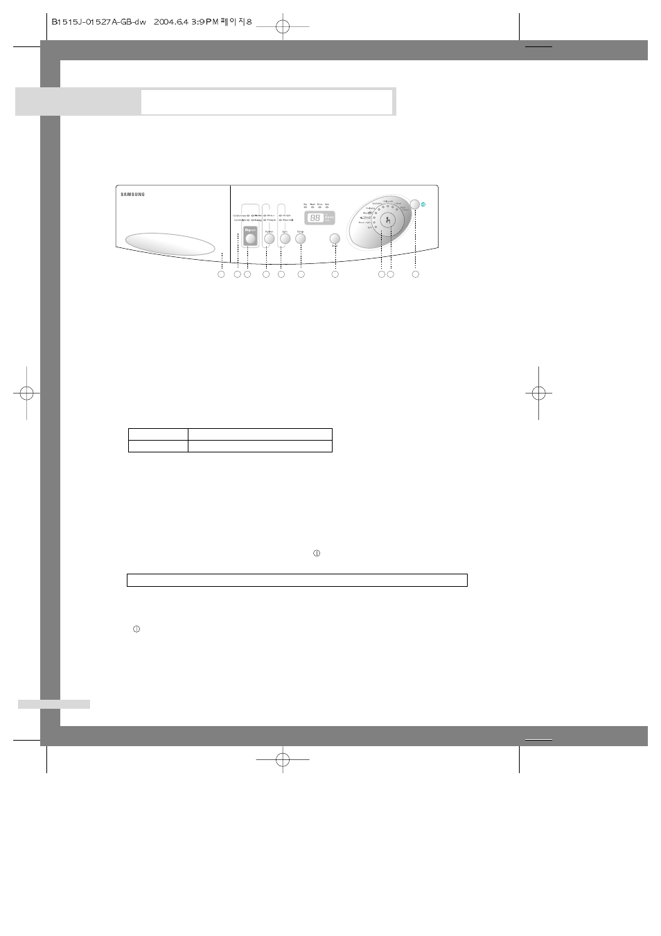 Washing a load of laundry, Overview of the control panel | Samsung B1513J User Manual | Page 10 / 23