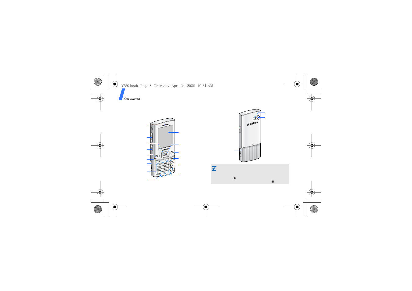 Phone layout | Samsung SGH-D780 User Manual | Page 11 / 49