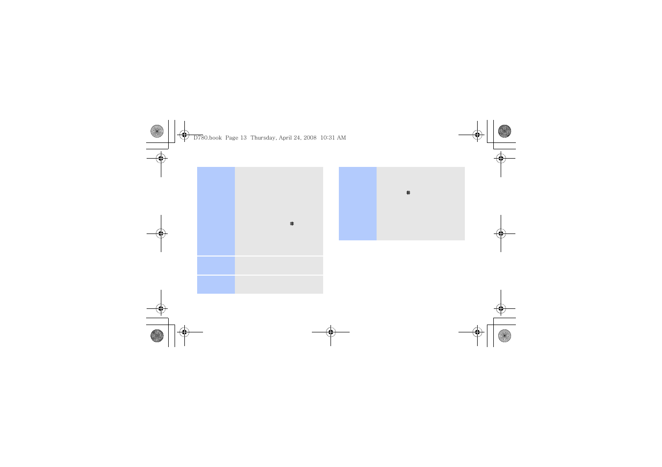 Samsung SGH-D780 User Manual | Page 16 / 49