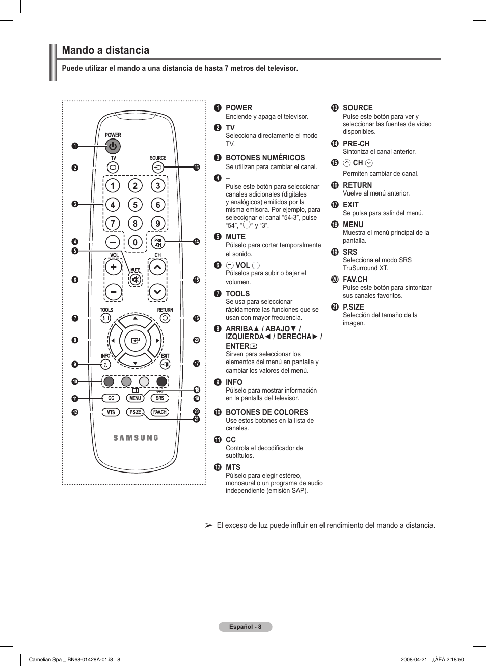 Mando a distancia | Samsung 410 Series User Manual | Page 77 / 139