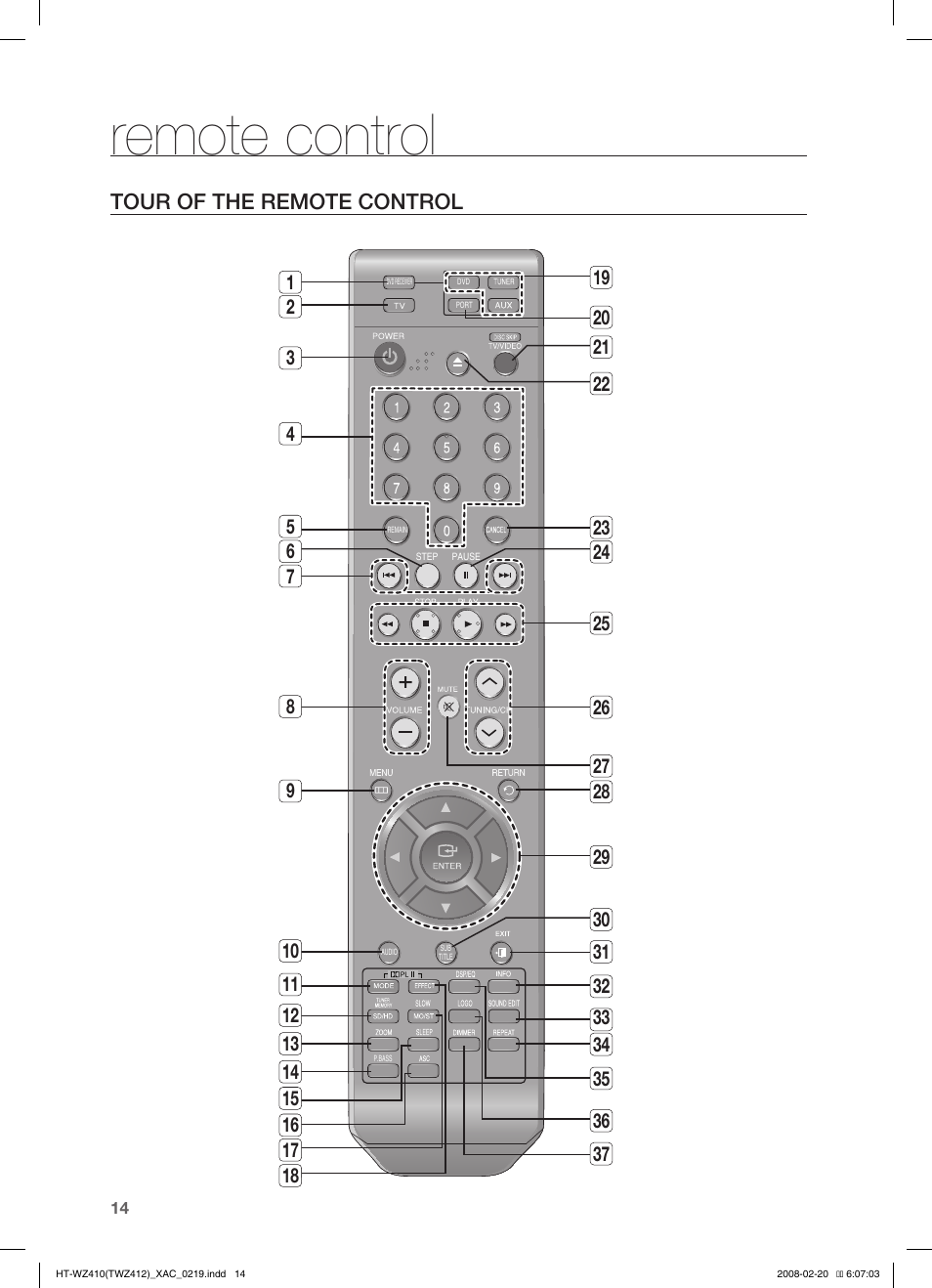 Remote control, Tour of the remote control | Samsung HT-TWZ412T User Manual | Page 15 / 74