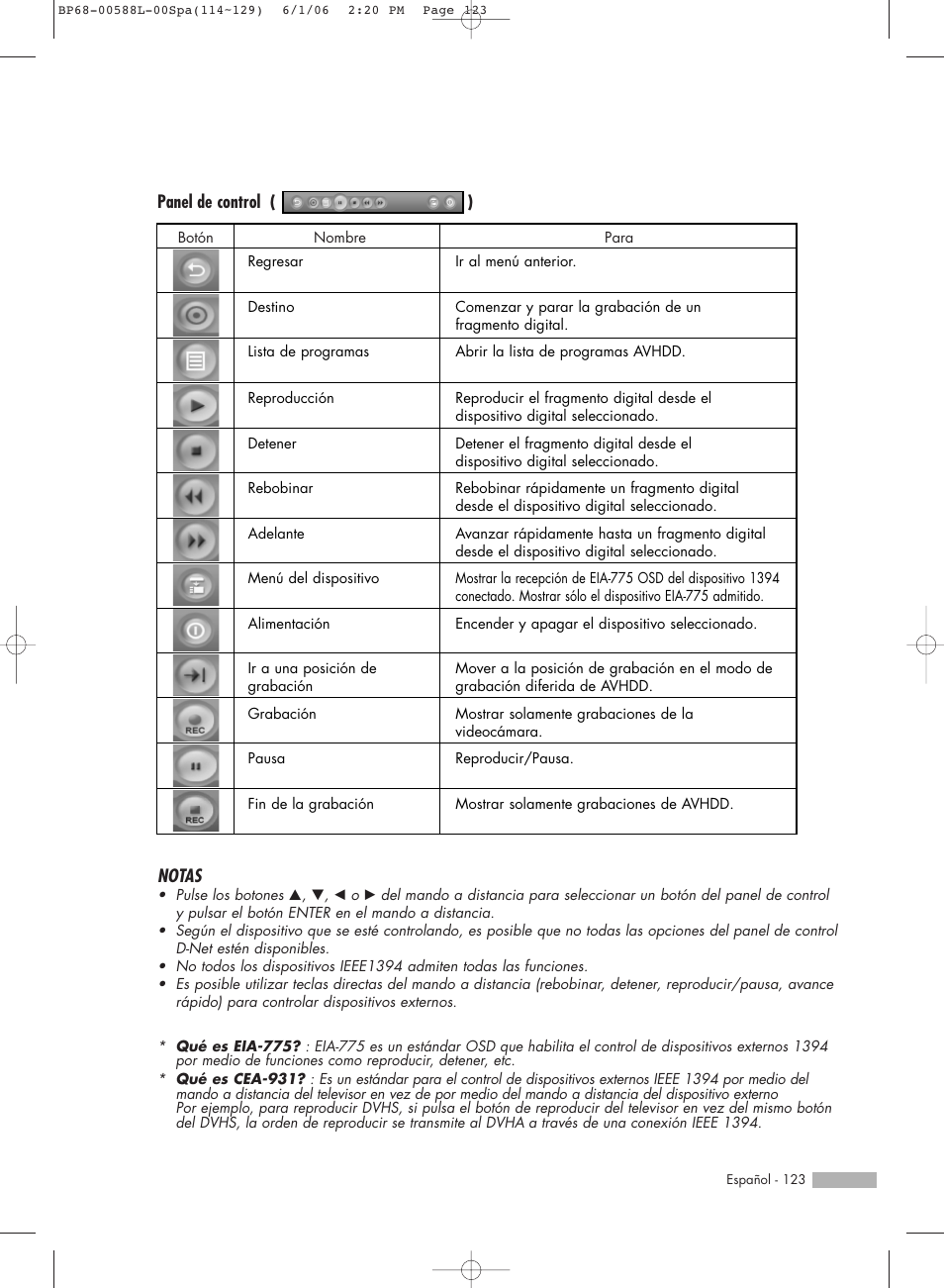 Notas, Panel de control ( ) | Samsung HL-S5088W User Manual | Page 123 / 164