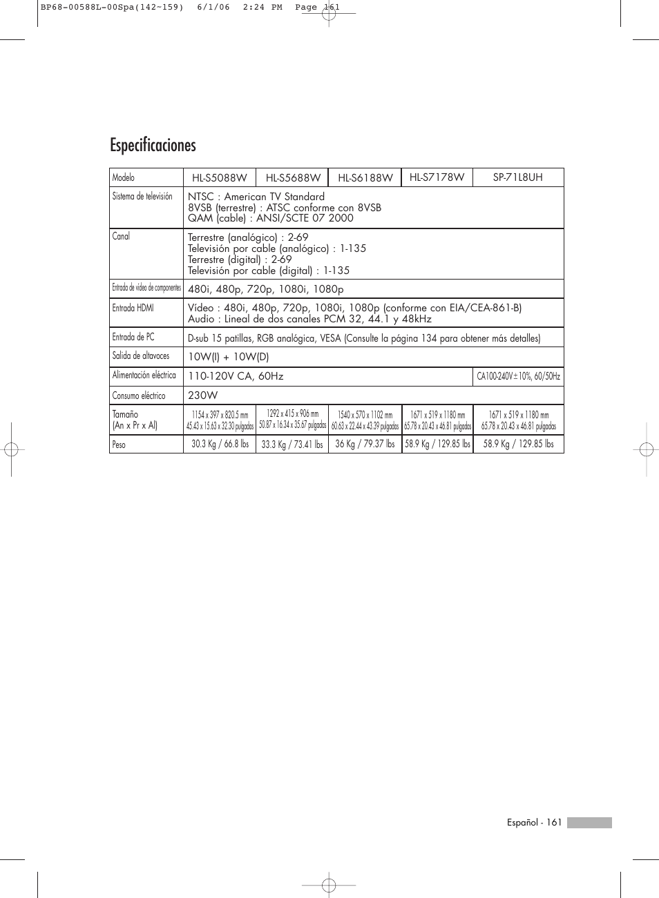 Especificaciones | Samsung HL-S5088W User Manual | Page 161 / 164