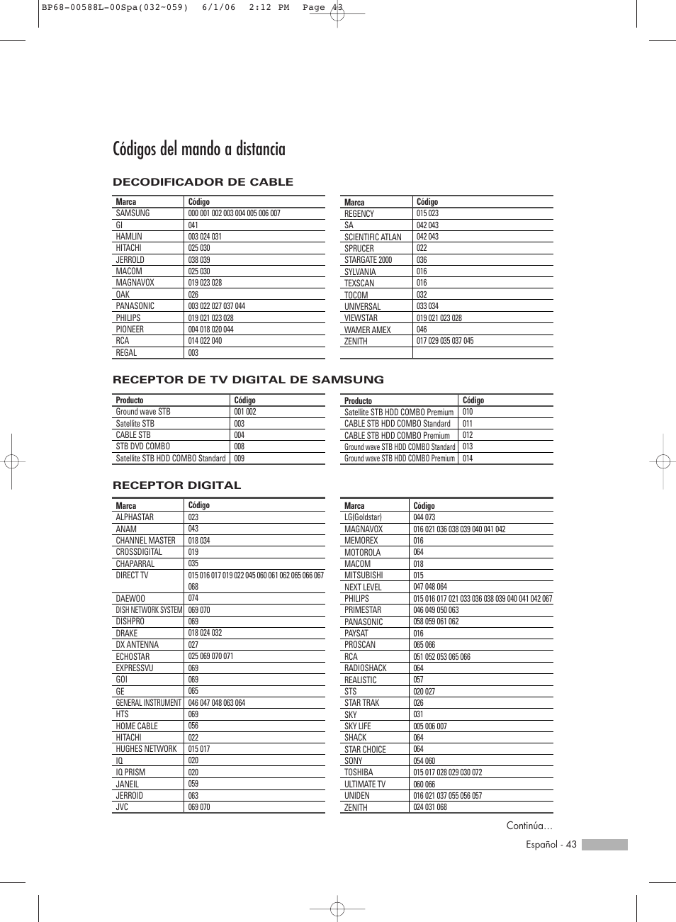 Códigos del mando a distancia | Samsung HL-S5088W User Manual | Page 43 / 164
