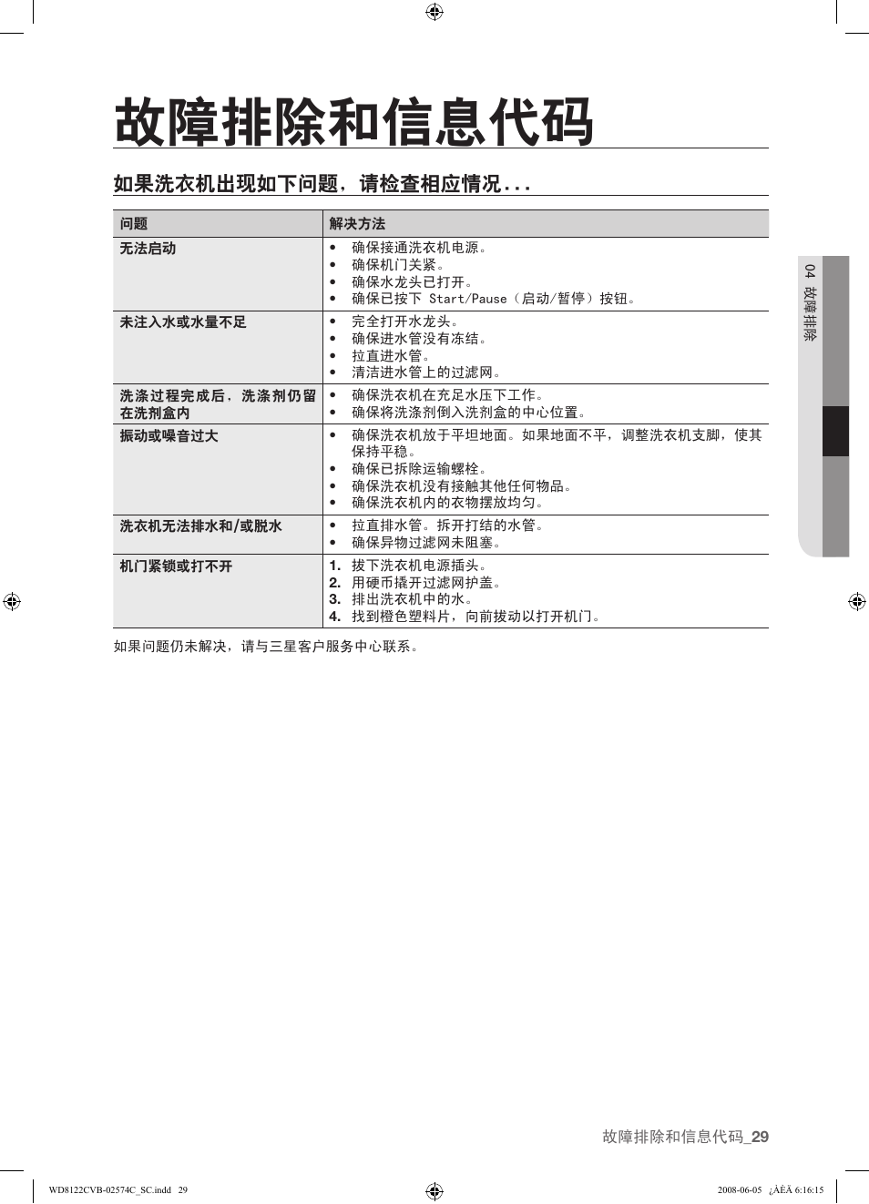 故障排除和信息代码, 如果洗衣机出现如下问题，请检查相应情况, 29 如果洗衣机出现如下问题，请检查相应情 | Samsung WD8122CVD User Manual | Page 101 / 144