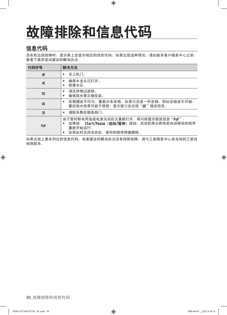 信息代码, 30 信息代码, 故障排除和信息代码 | Samsung WD8122CVD User Manual | Page 102 / 144