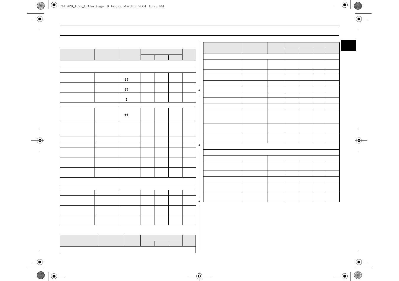Cooking guide | Samsung CM1629 User Manual | Page 19 / 24