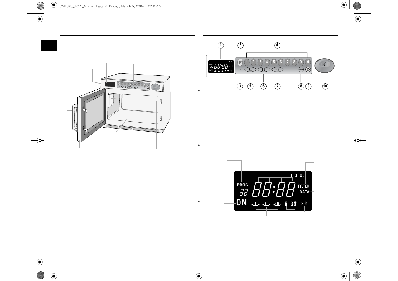 Oven, Control panel, Oven control panel | 20sec | Samsung CM1629 User Manual | Page 2 / 24