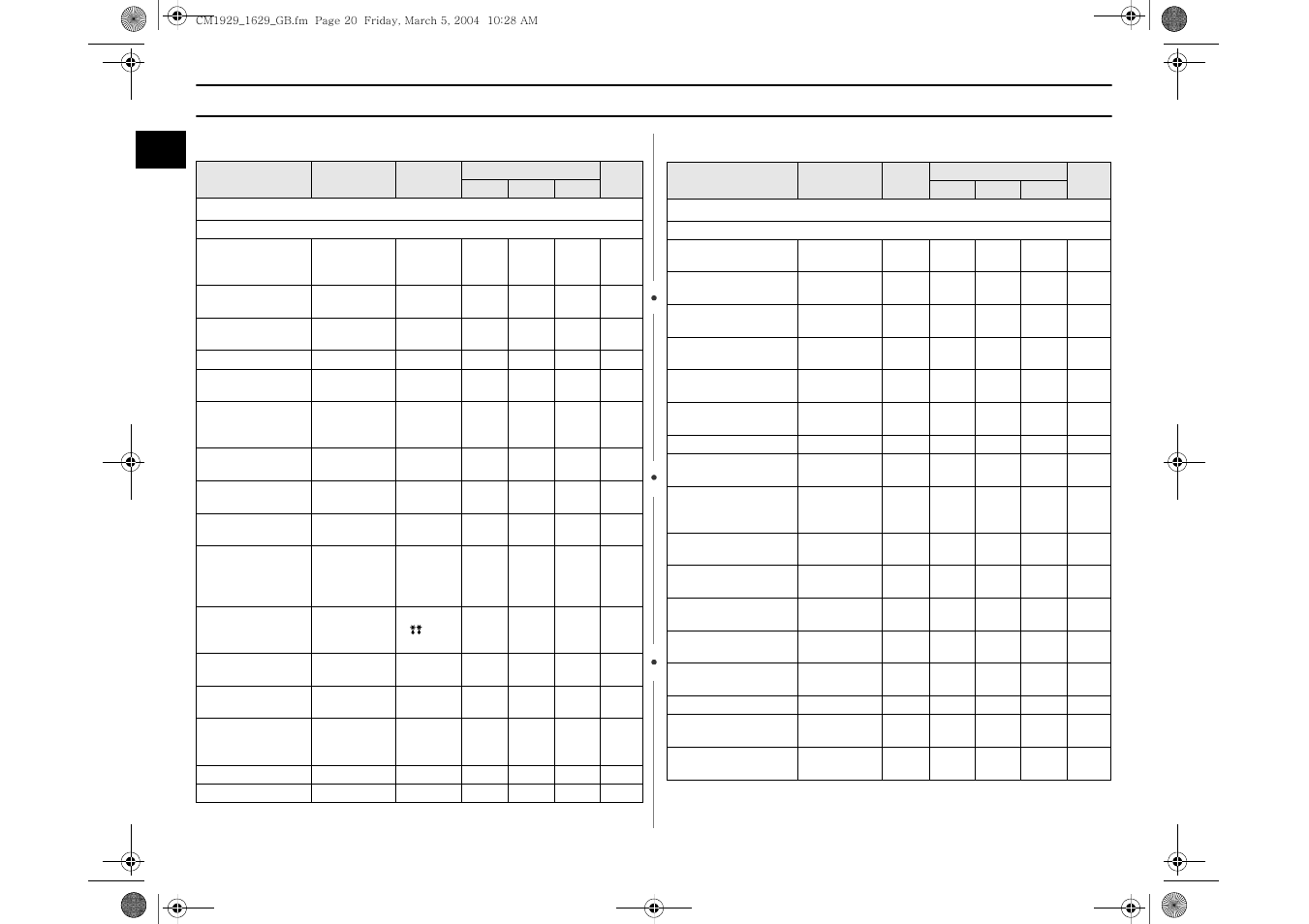 Cooking guide (continued) | Samsung CM1629 User Manual | Page 20 / 24