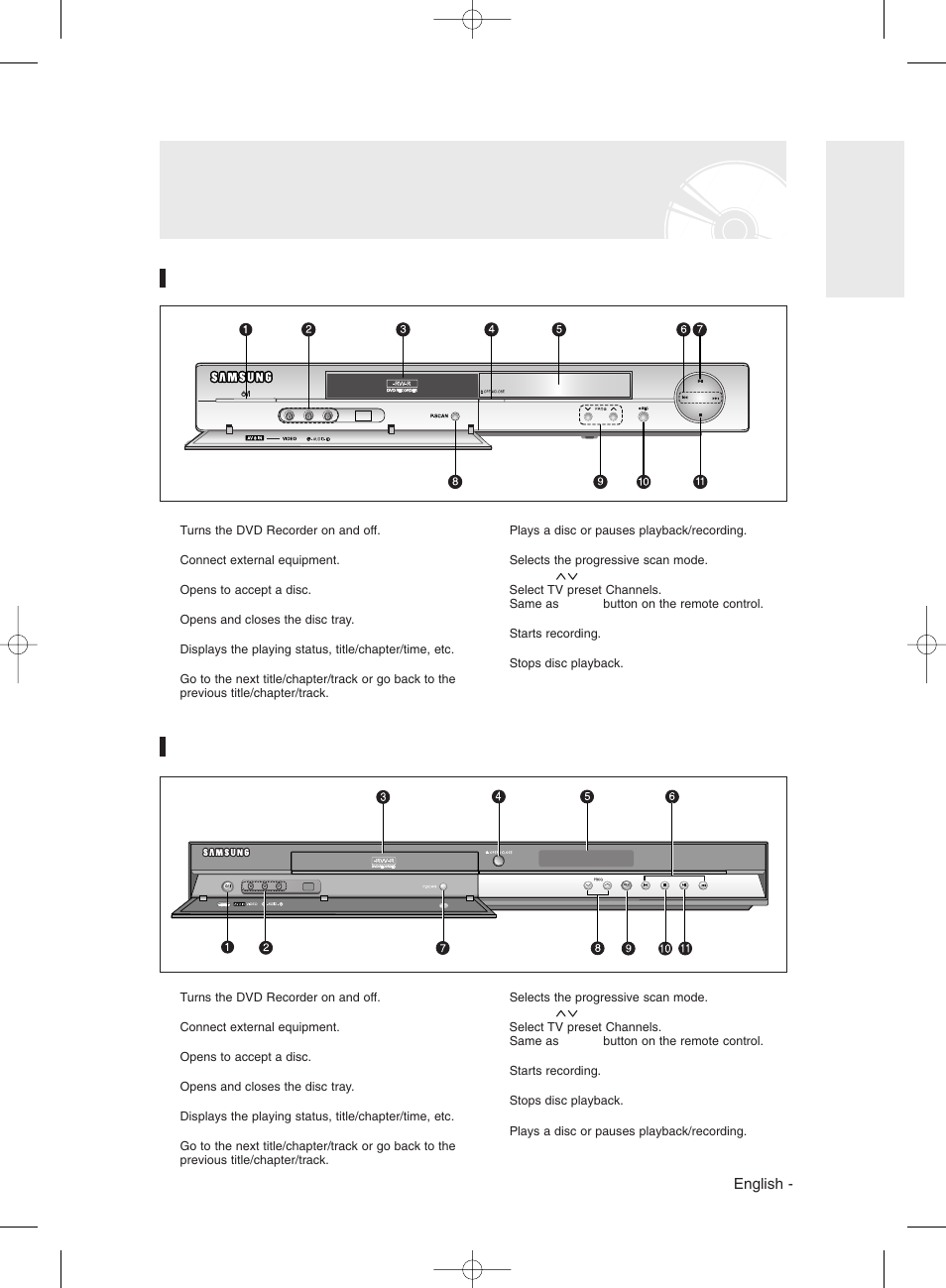Description, Front panel (dvd-r128), Front panel (dvd-r129) | Samsung DVD-R130 User Manual | Page 13 / 93