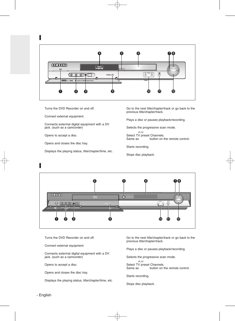 Front panel (dvd-r130), Front panel (dvd-r131) | Samsung DVD-R130 User Manual | Page 14 / 93