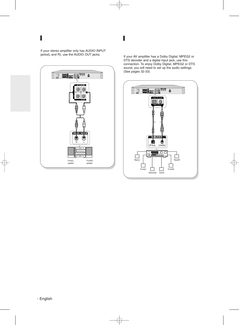 English | Samsung DVD-R130 User Manual | Page 22 / 93