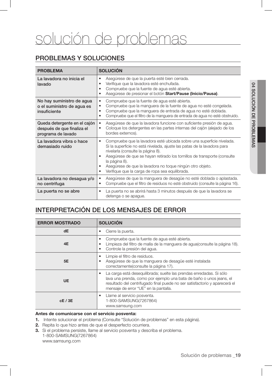 Solución de problemas, Problemas y soluciones, Interpretación de los mensajes de error | Samsung WF-J1254 User Manual | Page 43 / 48