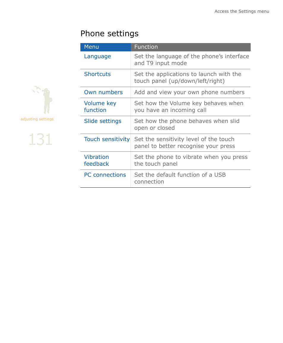 Phone settings | Samsung SOUL SGH-U900 User Manual | Page 132 / 152