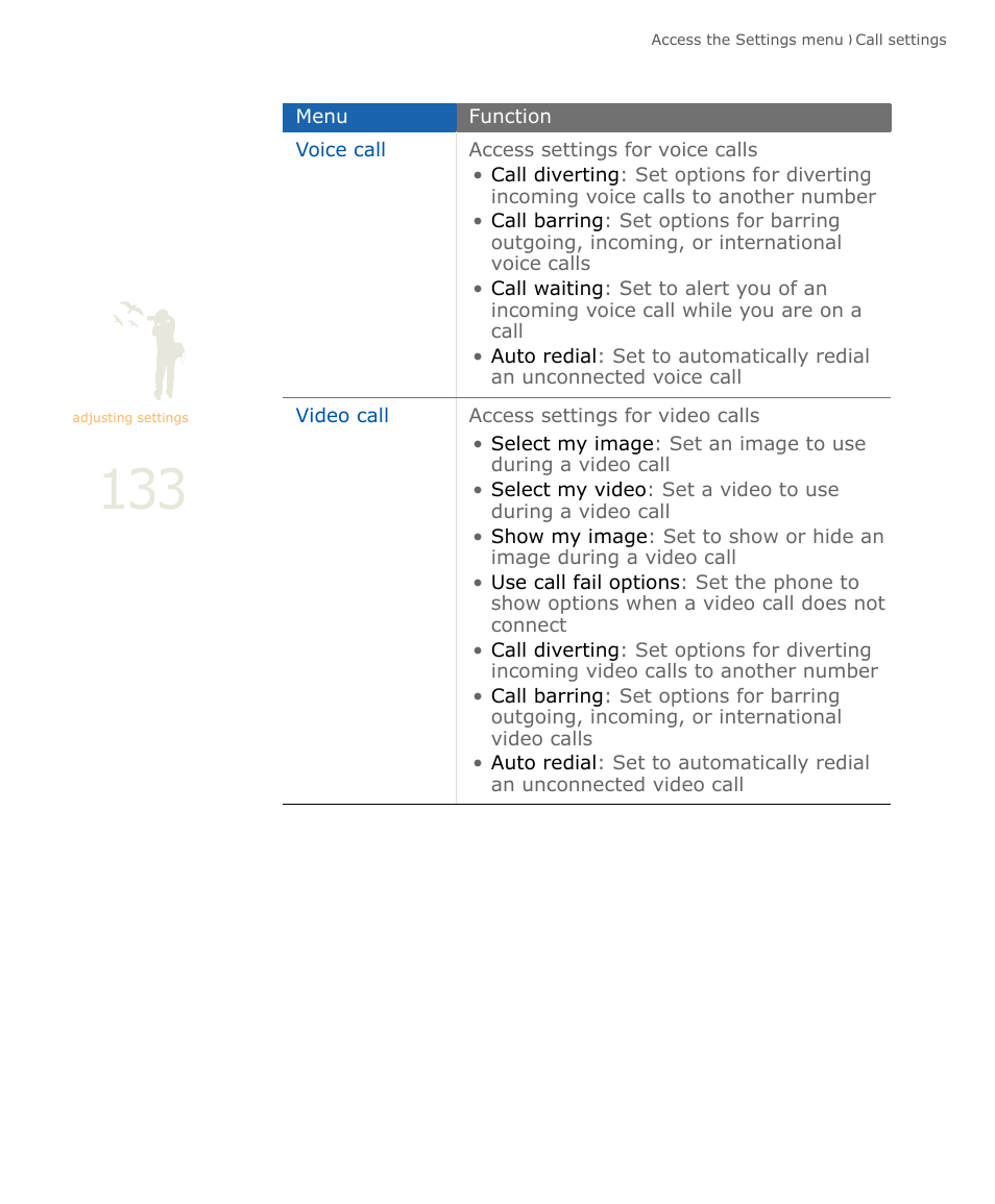 Samsung SOUL SGH-U900 User Manual | Page 134 / 152