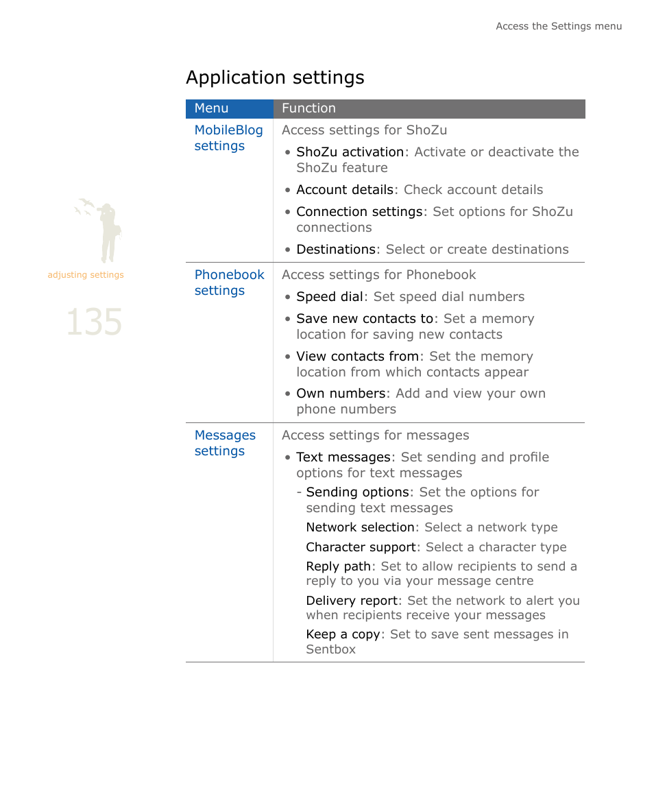 Application settings | Samsung SOUL SGH-U900 User Manual | Page 136 / 152
