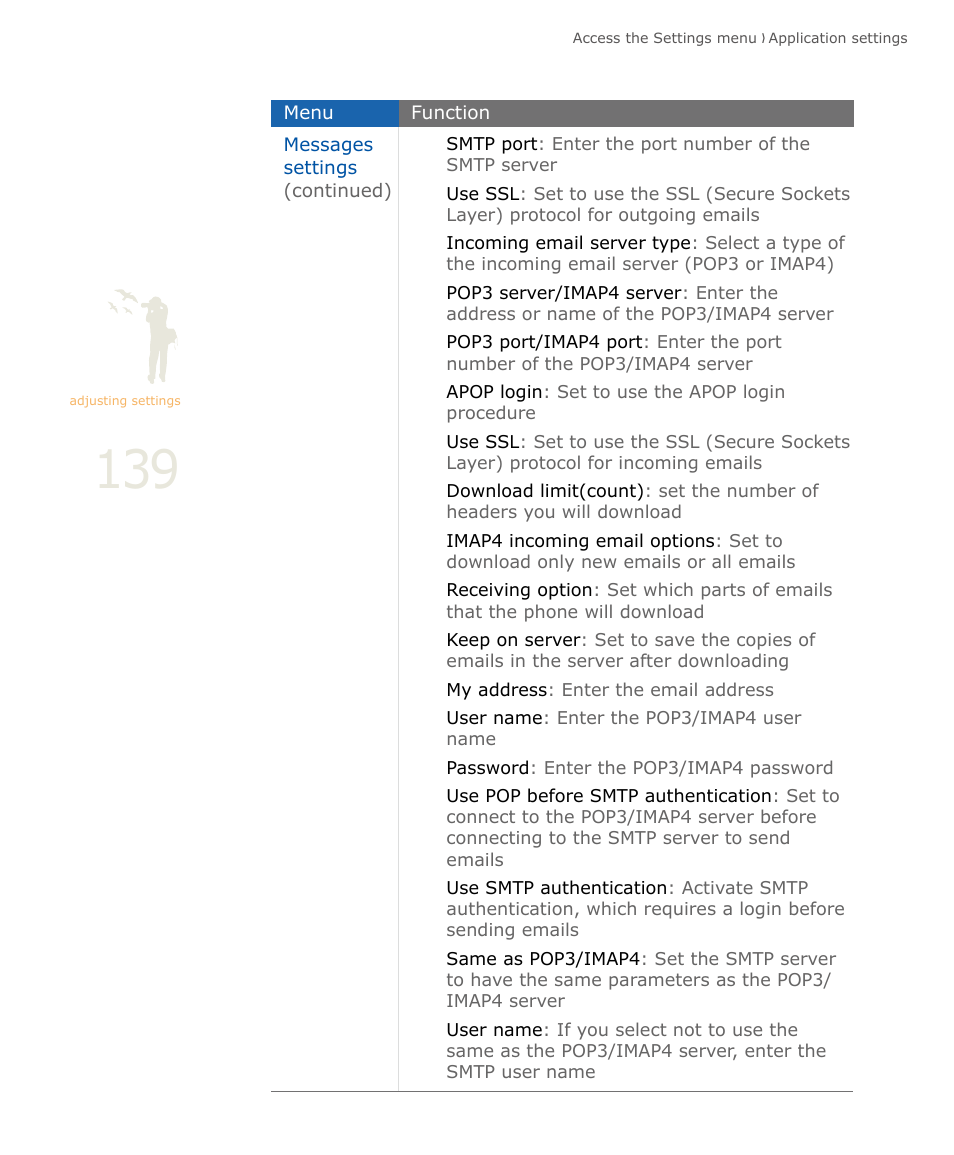 Samsung SOUL SGH-U900 User Manual | Page 140 / 152