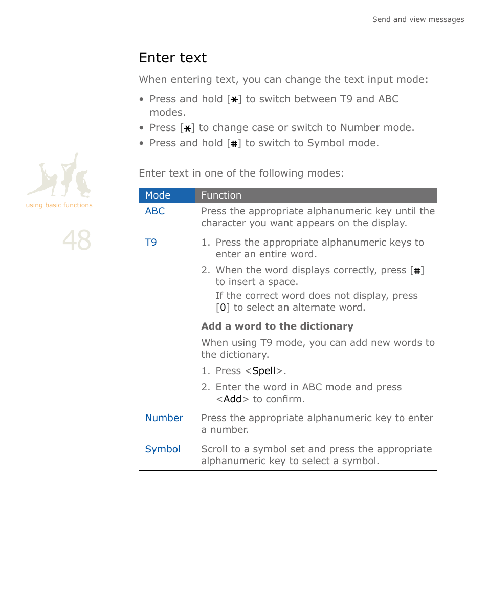 Enter text, P. 48 | Samsung SOUL SGH-U900 User Manual | Page 49 / 152