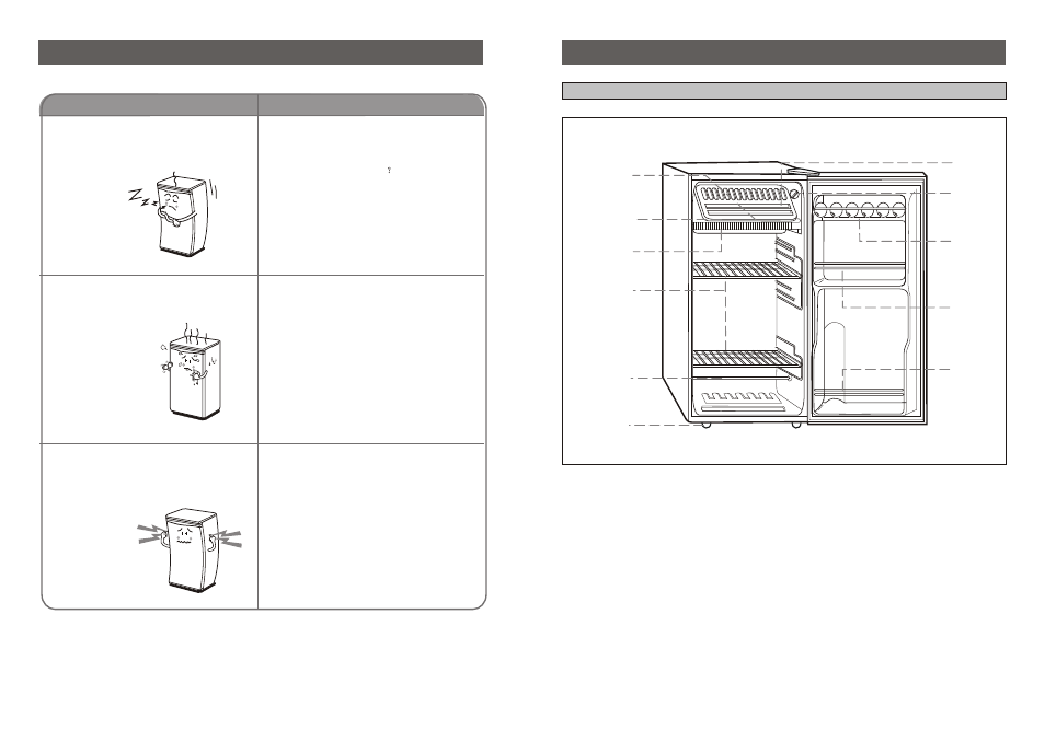 Trouble shooting, Name of refrigerator and operation | Samsung SRG-119G User Manual | Page 5 / 8