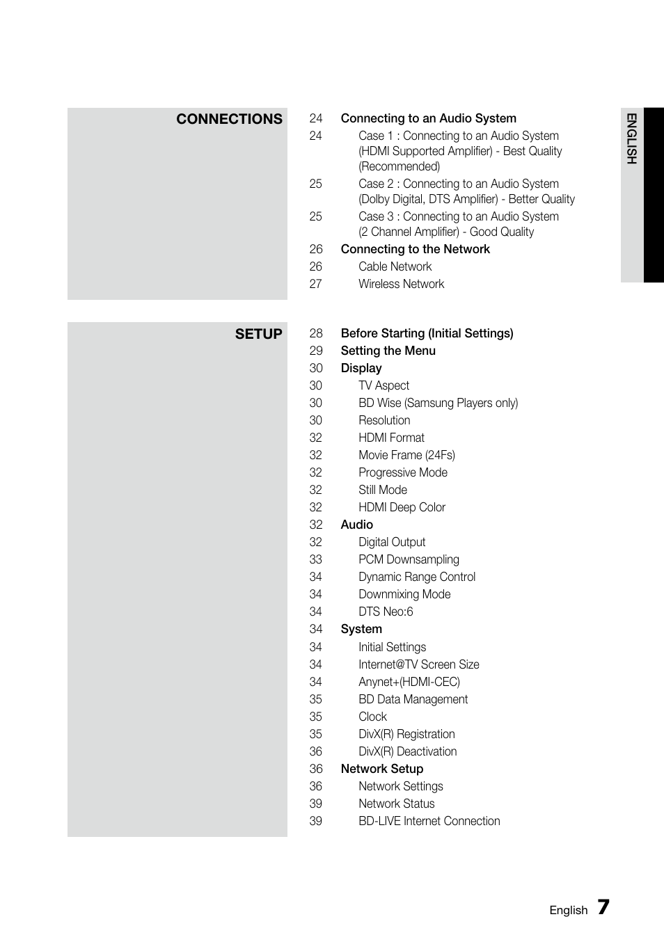 Samsung BD-C5500 User Manual | Page 7 / 67