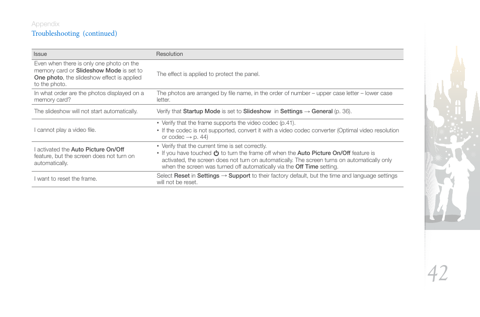 Samsung LP10WSLSB/ZA User Manual | Page 42 / 49