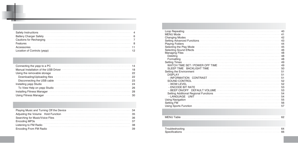 Samsung YEPP Sports YP-60H User Manual | Page 2 / 34