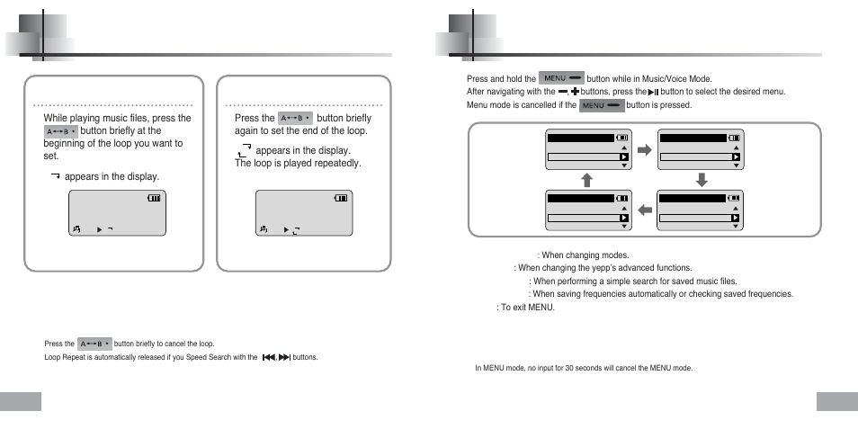 Loop repeating, Menu mode, Starting point | Ending point, Track 1 | Samsung YEPP Sports YP-60H User Manual | Page 21 / 34
