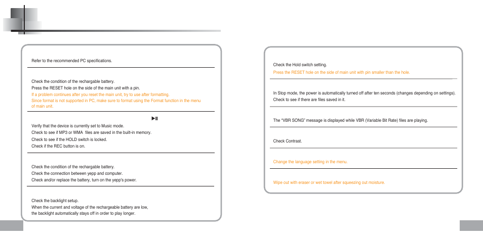 Troubleshooting | Samsung YEPP Sports YP-60H User Manual | Page 33 / 34